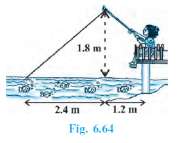 Page 153 Chapter 6 Class 10th Non-Rationalised NCERT 2019-20